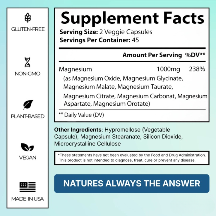 Magnesium Complex Supplement